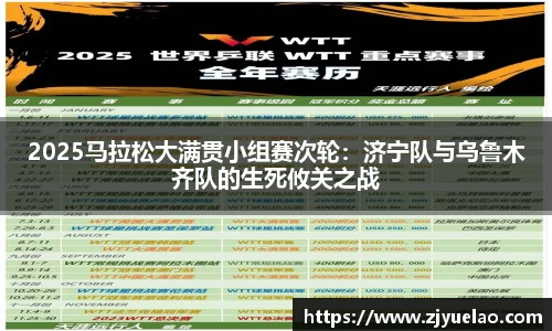 2025马拉松大满贯小组赛次轮：济宁队与乌鲁木齐队的生死攸关之战