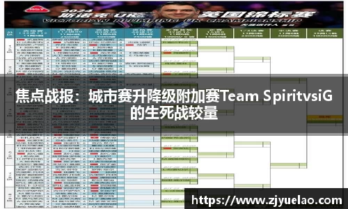 焦点战报：城市赛升降级附加赛Team SpiritvsiG的生死战较量