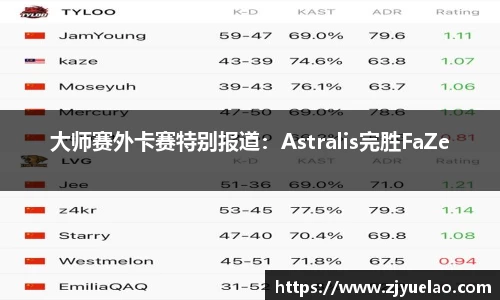 大师赛外卡赛特别报道：Astralis完胜FaZe
